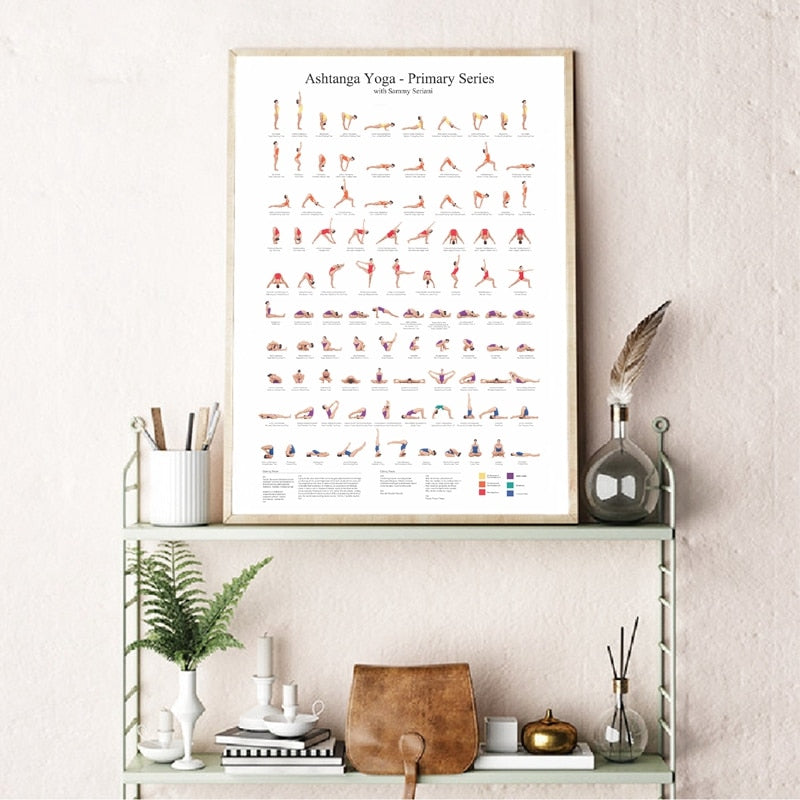 Ashtanga Primary Series Print
